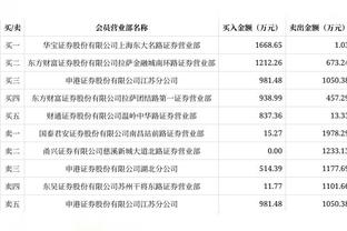 说你点啥好呢？维金斯替补23分钟 8中2仅拿5分&正负值低至-29